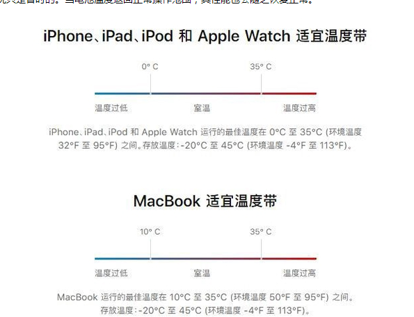 韶关苹果13维修分享iPhone 13耗电越来越快怎么办 